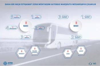 Daha bir neçə müntəzəm avtobus marşrut xətti müsabiqəyə çıxarılır