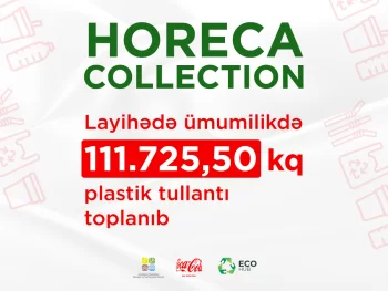 Coca-Cola “HORECA Collection” layihəsinin hesabatını təqdim edib