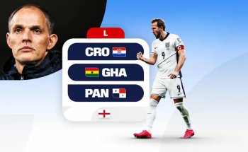 Dünya çempionatına 3 gün qaldı: İngiltərə - "Üç aslan"