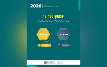 19 mindən çox şəxsə əlillik təyin olundu