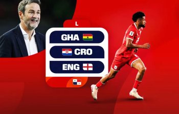 Dünya çempionatına 6 gün qaldı: Panama - "Los Canaleros"