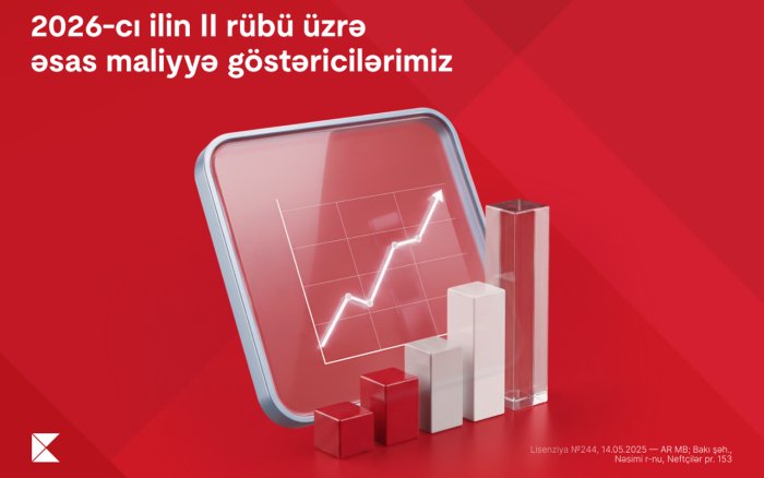 “Kapital Bank” 2026-cı ilin II rübü üzrə maliyyə nəticələrini elan edib